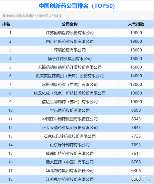 云沪深配资 不走日本药企旧路, 中国创新药企为何能出海成功?